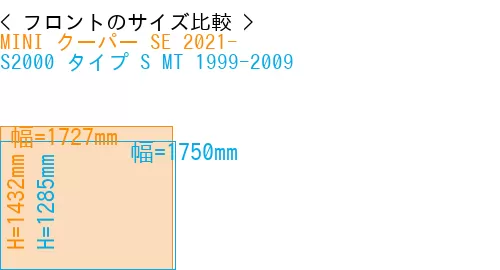 #MINI クーパー SE 2021- + S2000 タイプ S MT 1999-2009